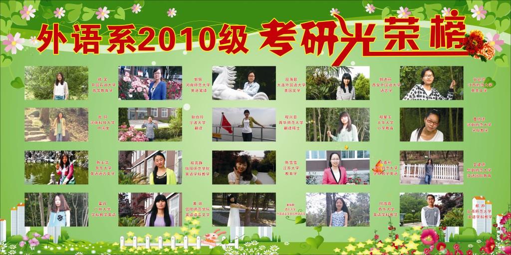 外语系2014年考研光荣榜