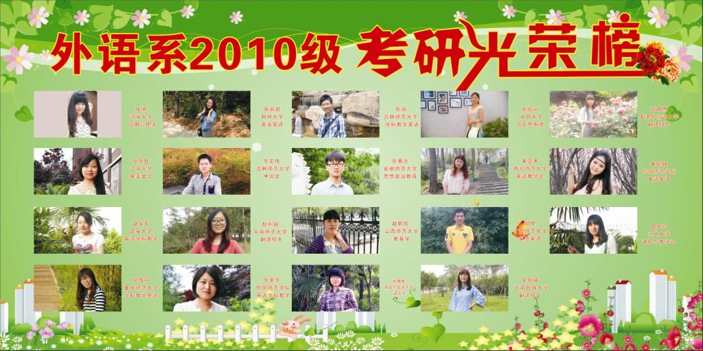 外语系2014年考研光荣榜